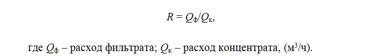 Анализ воды и водоподготовка